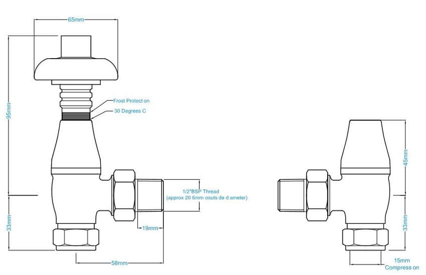 Thermostatic Crocus Radiator Valves - Black Nickel image 4