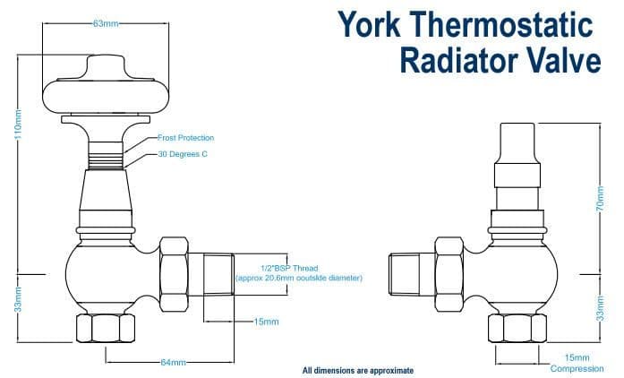 York Thermostatic Radiator Valve - Black Nickel image 4