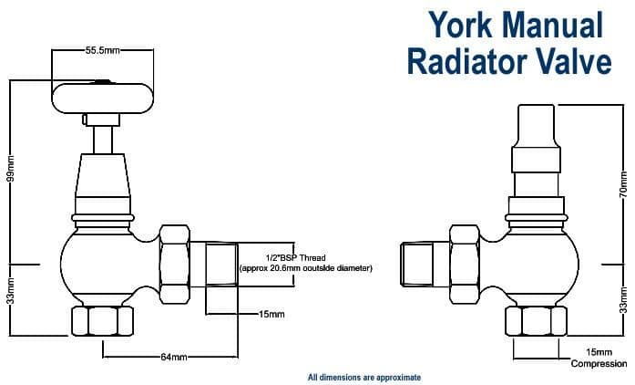 York Manual Radiator Valves - Black Nickel image 3